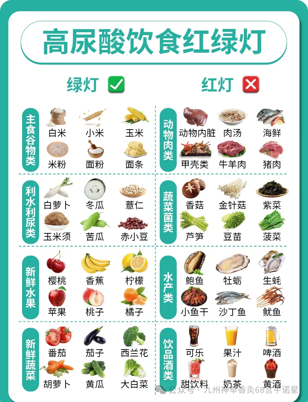 马年元宵养生指南，避开饮食雷区守护健康