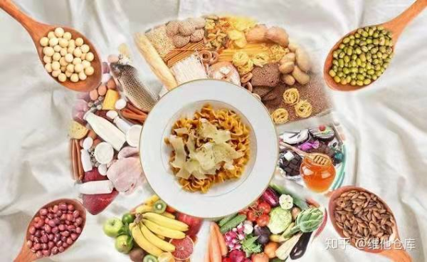 功能性健康食材链路分析