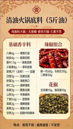 餐饮实体店、连锁店同款通用，卤味、汤品、火锅、地锅鸡全套商用配方