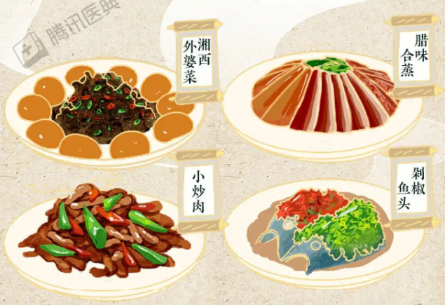 中国美食之八大菜系