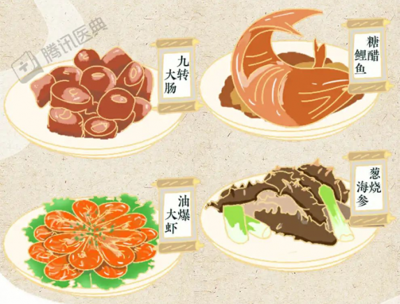 中国美食之八大菜系