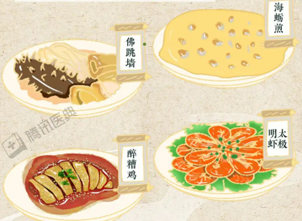 中国美食之八大菜系