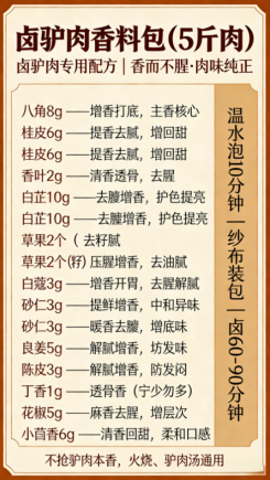 餐饮实体店、连锁店同款通用，卤味、汤品、火锅、地锅鸡全套商用配方