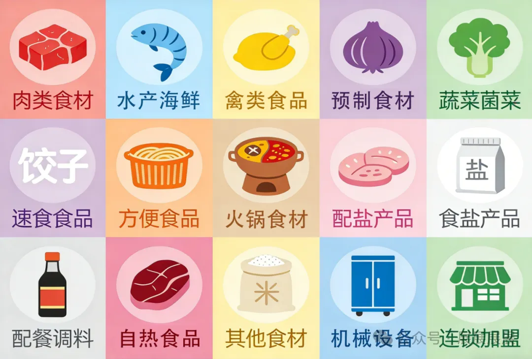 BCFE 2026北京餐饮食材预制菜博览会