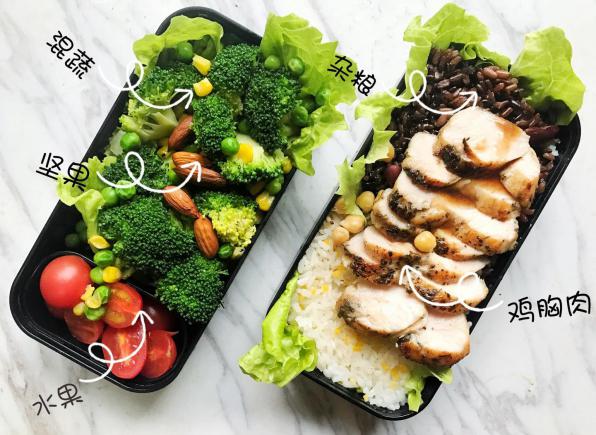 健康饮食减重和减脂餐研究